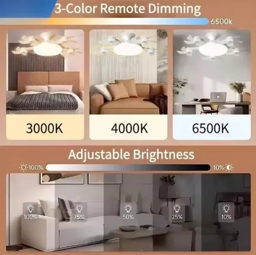 E27 Ceiling Fan Light 2-in-1 - 60W Dimmable LED Bulb with Remote Control - Quiet, No-Wiring Fan for - alternate product view