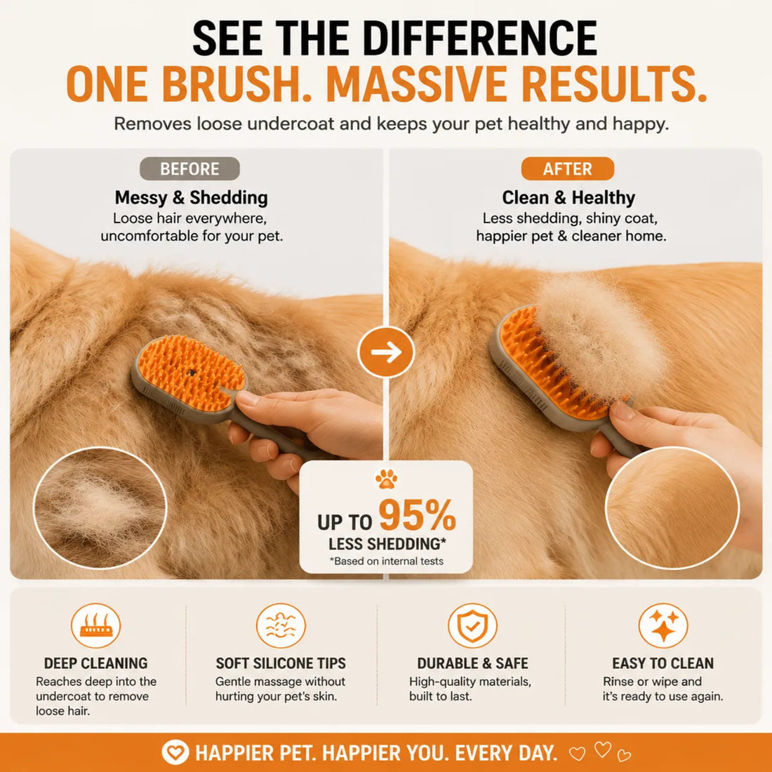 PetNest 4-in-1 Silicone Pet Grooming Brush – Massage, Mist & Self-Cleaning