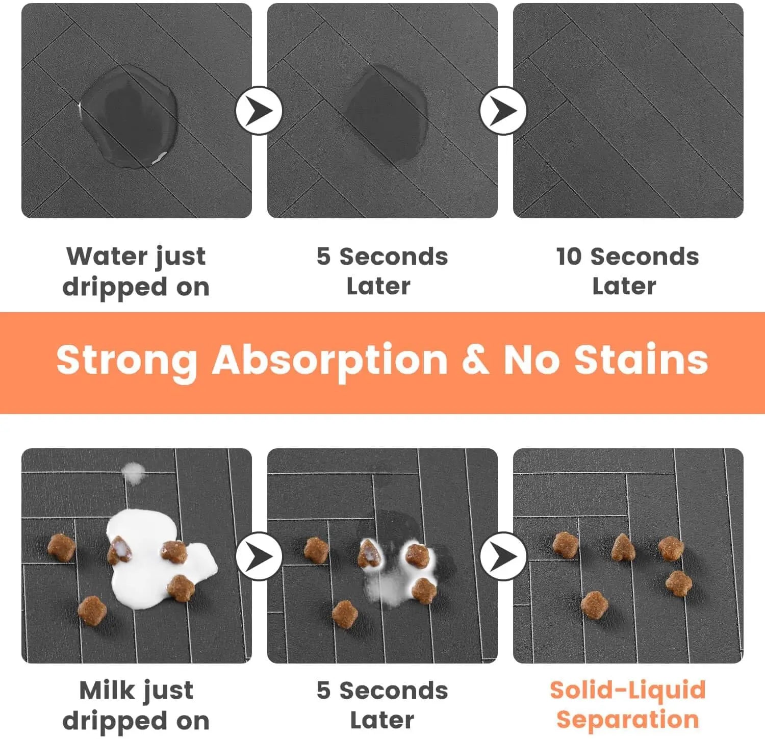 PetNest Absorbent Pet Feeding Mat - Non-Slip Waterproof Placemat for Dog & Cat Food and Water Bowls - close-up product view