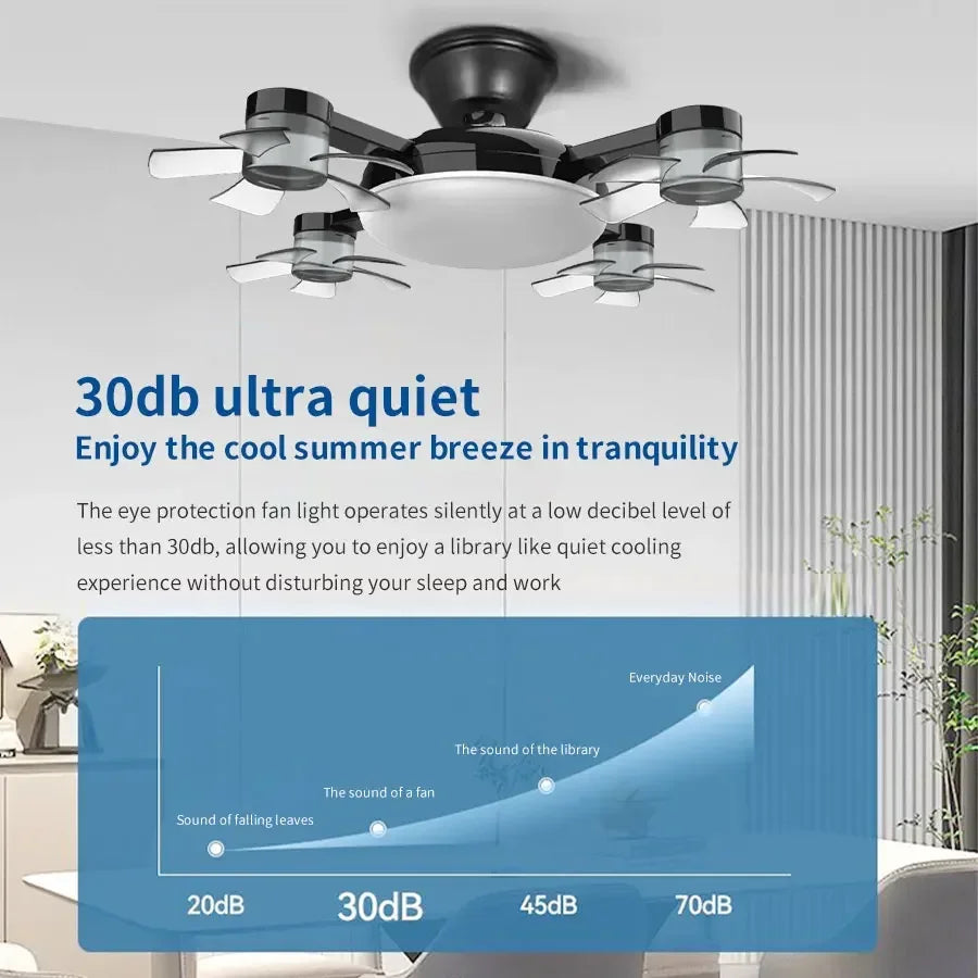 E27 Ceiling Fan Light 2-in-1 | 60W Dimmable LED Bulb with Remote Control | Quiet, No-Wiring Fan for Home & Restaurant（Free Shipping）