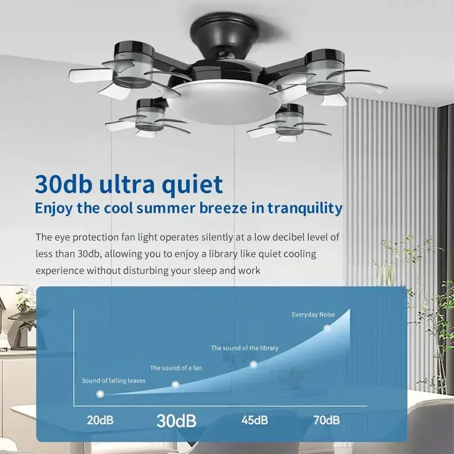 E27 Ceiling Fan Light 2-in-1 - 60W Dimmable LED Bulb with Remote Control - Quiet, No-Wiring Fan for Ho - product detail image