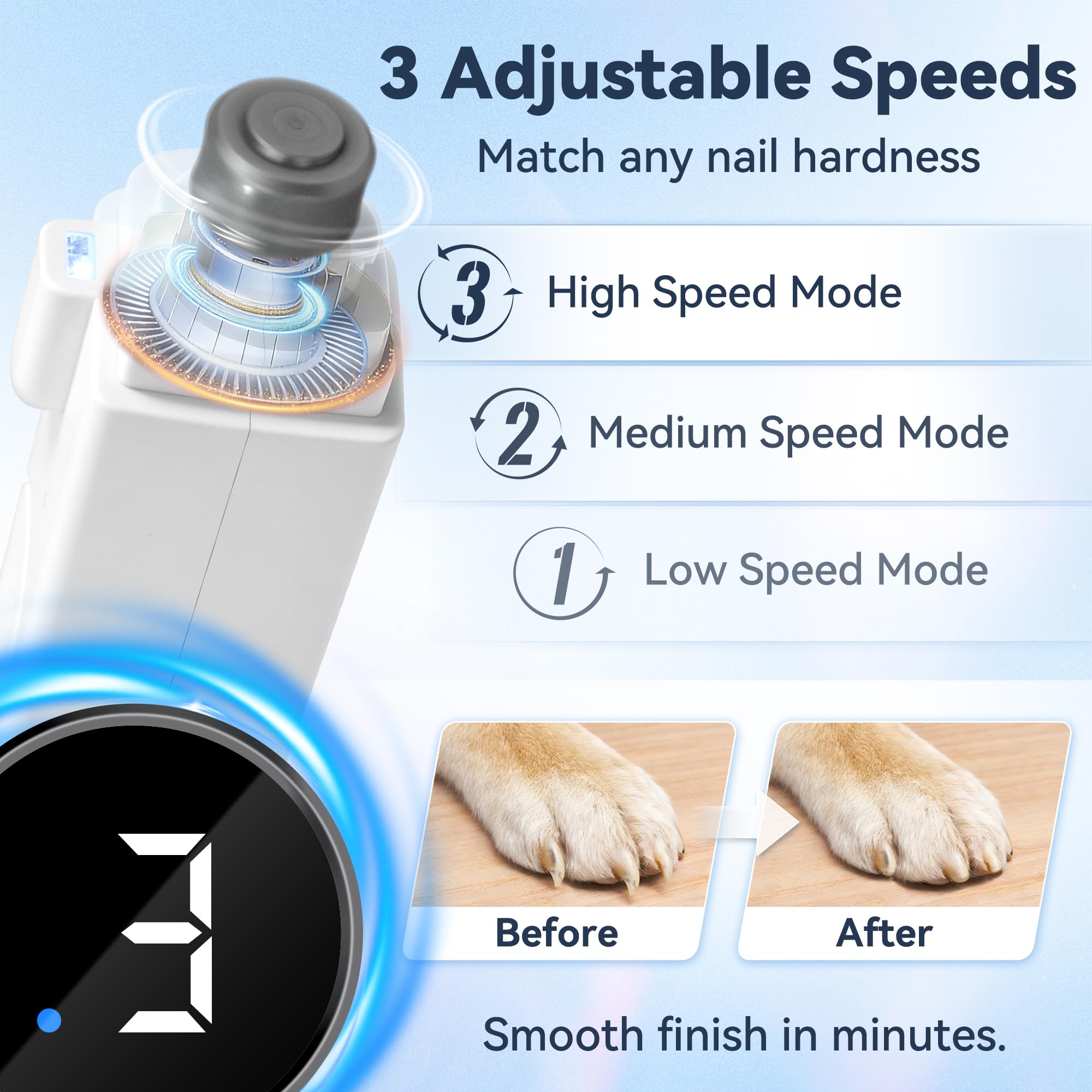 2-in-1 Electric Pet Nail Clipper & Grinder for Dogs Cats